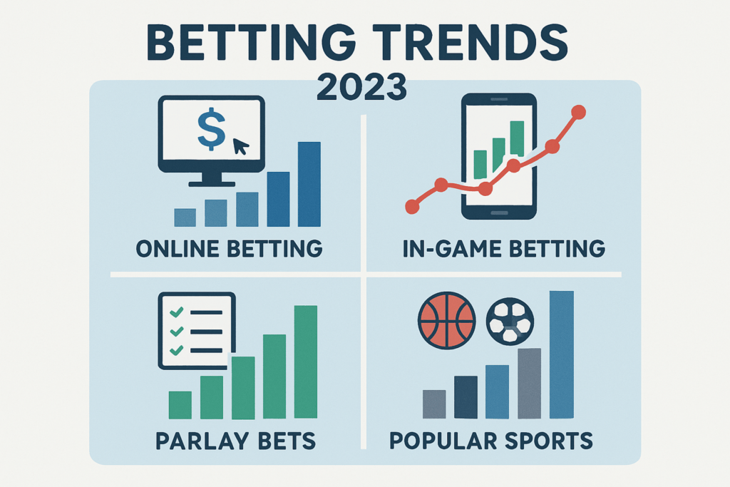 betting-trends-2025-1